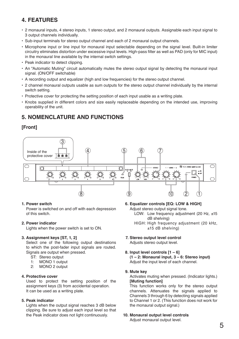 Nomenclature and functions, Front, Features | Toa M-243 User Manual | Page 5 / 8