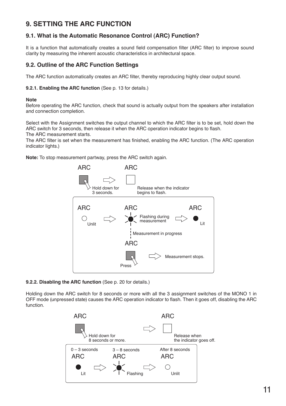 Setting the arc function, Outline of the arc function settings | Toa M-633D User Manual | Page 11 / 32