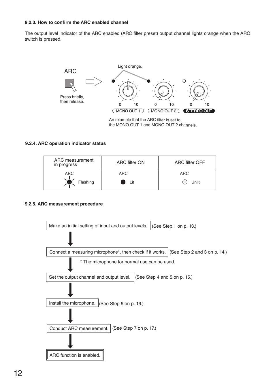 Toa M-633D User Manual | Page 12 / 32