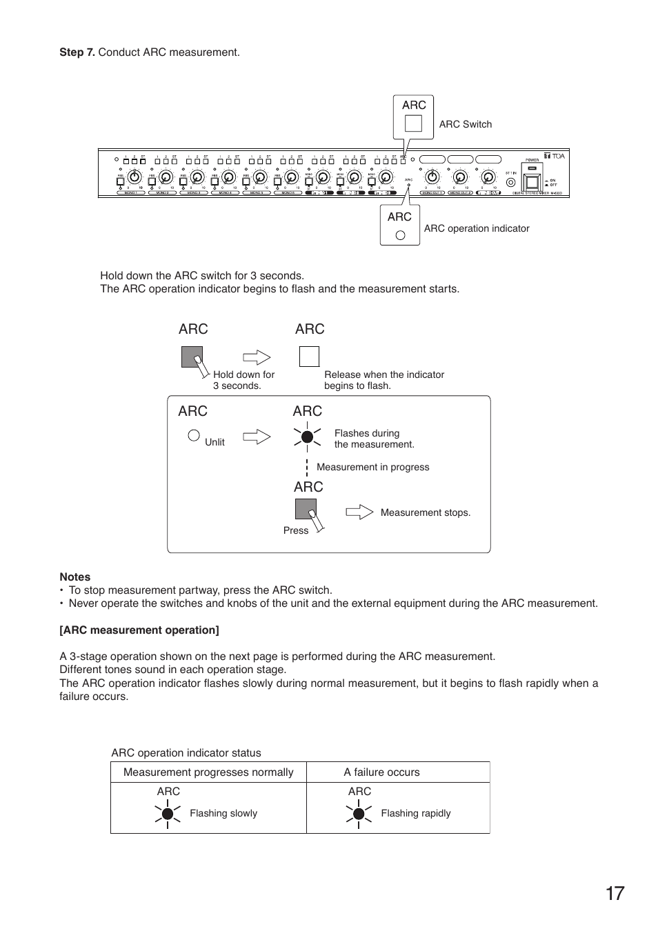 N p. 17 | Toa M-633D User Manual | Page 17 / 32