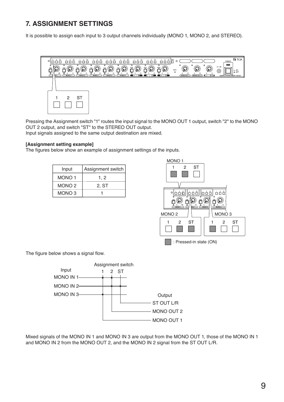 Assignment settings | Toa M-633D User Manual | Page 9 / 32