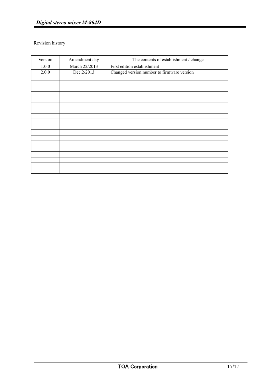 Digital stereo mixer m-864d, Toa corporation | Toa M-864D Ver.2.0.0 User Manual | Page 17 / 17