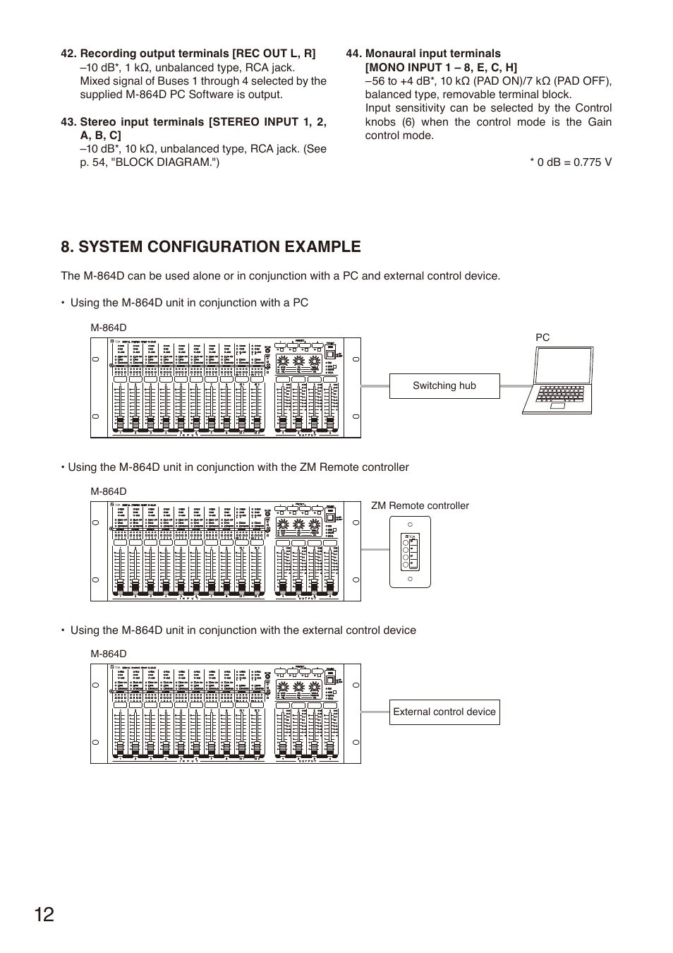 System configuration example | Toa M-864D User Manual | Page 12 / 60