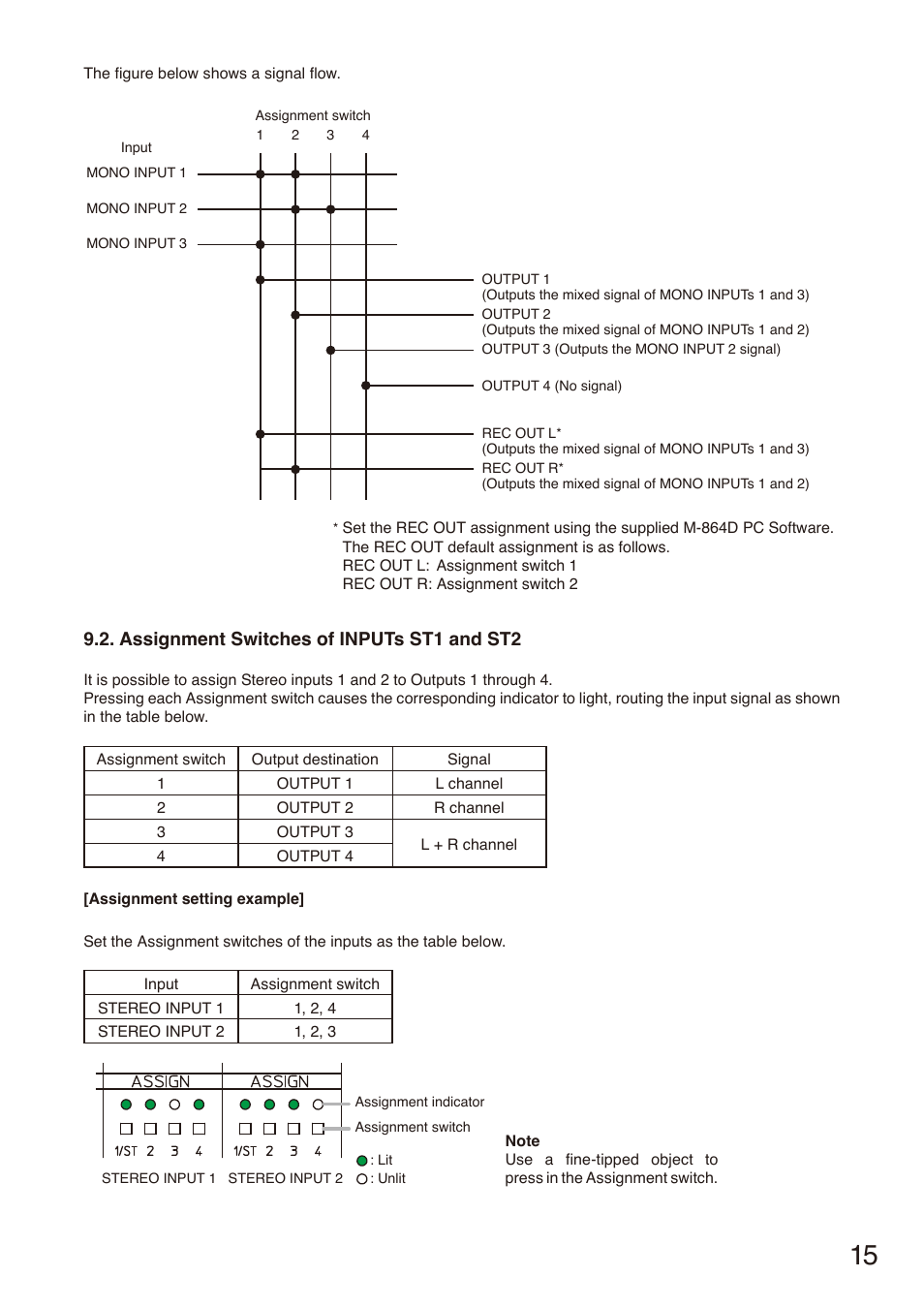 Assignment switches of inputs st1 and st2 | Toa M-864D User Manual | Page 15 / 60