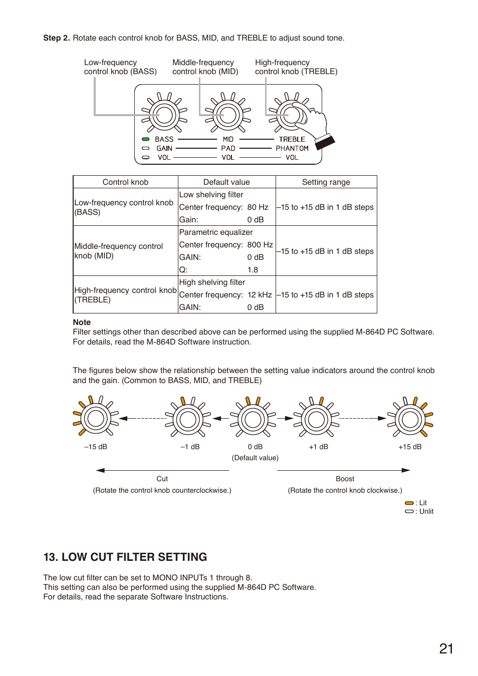 Low cut filter setting | Toa M-864D User Manual | Page 21 / 60