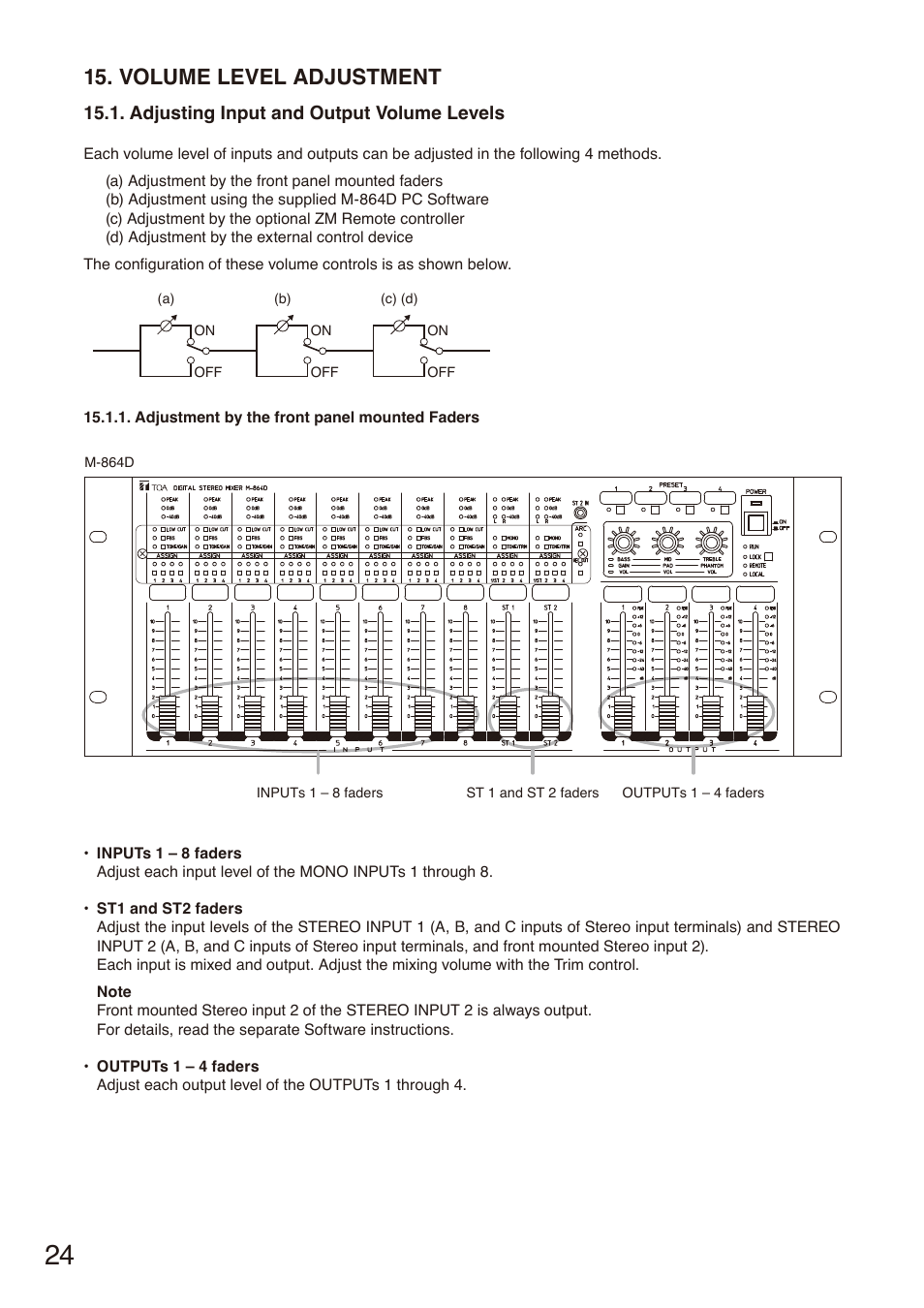 Volume level adjustment, Adjusting input and output volume levels | Toa M-864D User Manual | Page 24 / 60