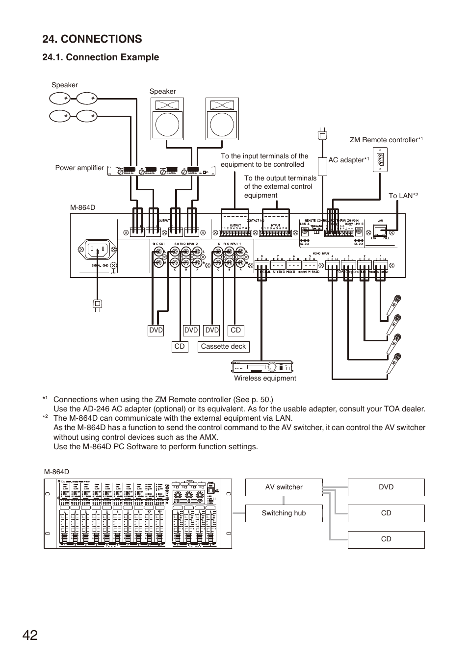 Connections, Connection example, D p. 42 | Toa M-864D User Manual | Page 42 / 60