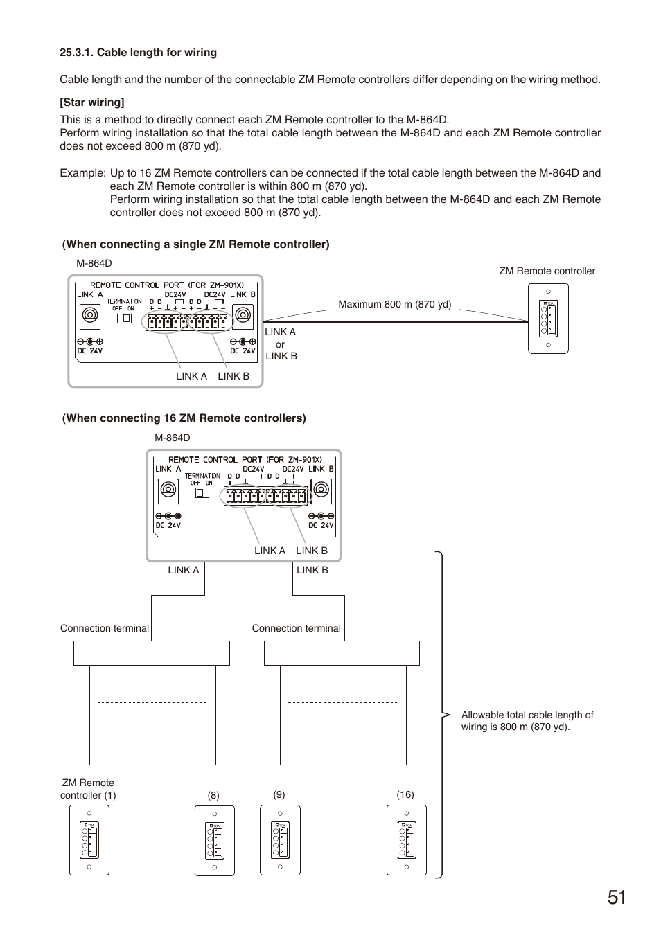 Toa M-864D User Manual | Page 51 / 60