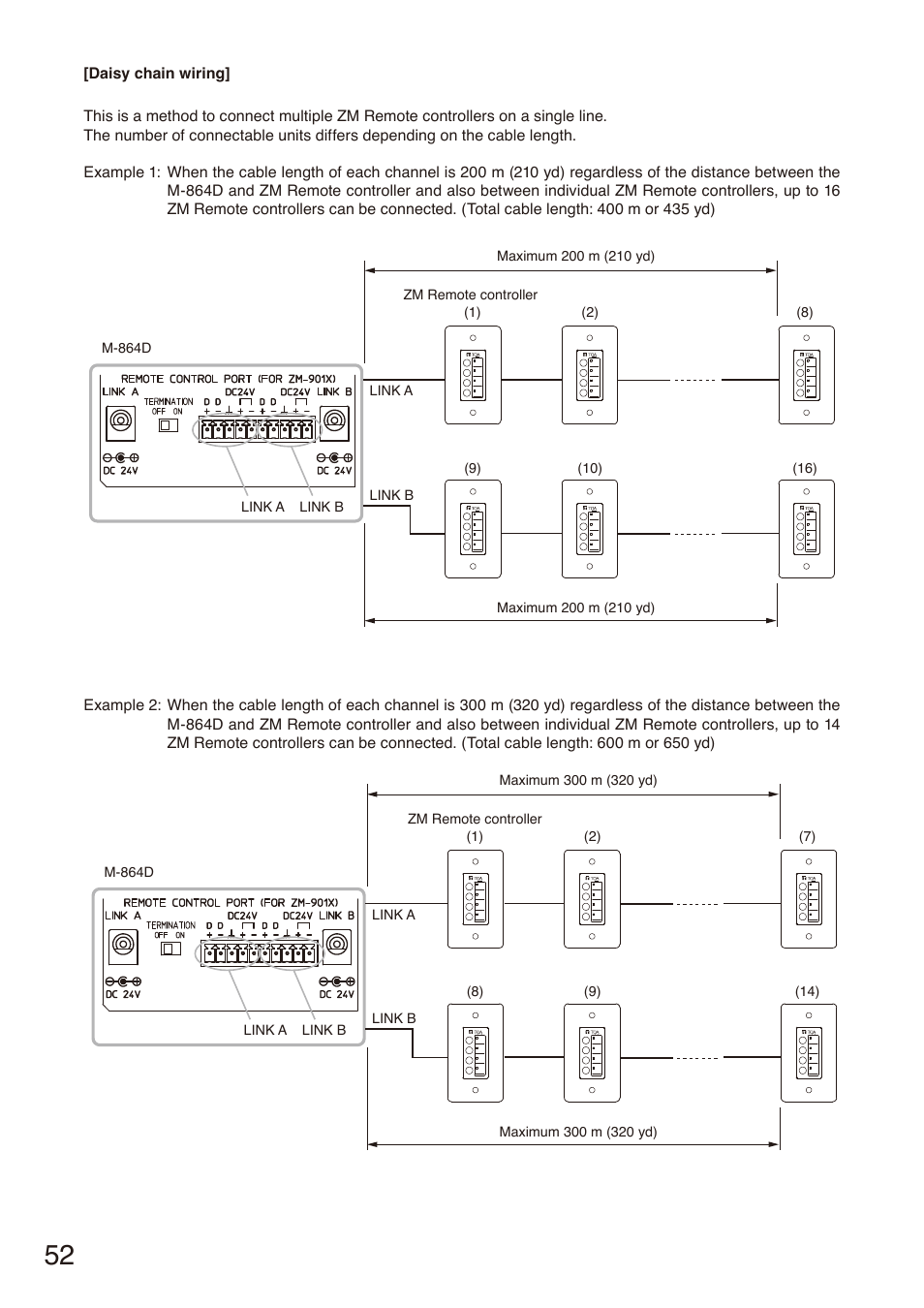 Toa M-864D User Manual | Page 52 / 60