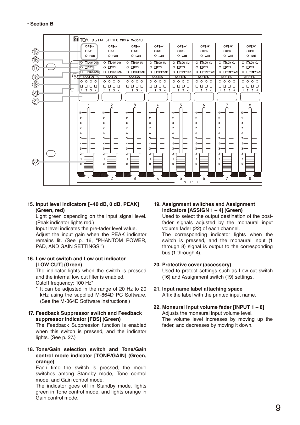 Toa M-864D User Manual | Page 9 / 60