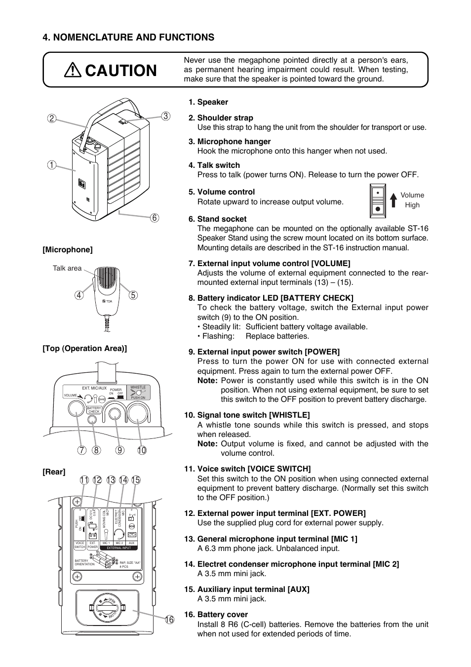 Caution, Nomenclature and functions | Toa ER-604W User Manual | Page 2 / 4