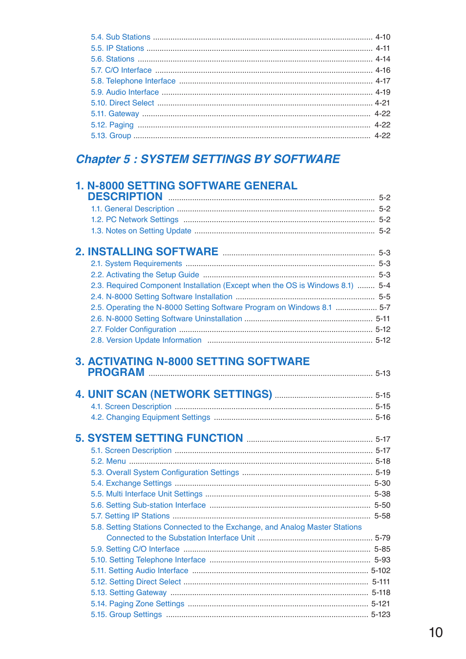 Chapter 5 : system settings by software, N-8000 setting software general description, Installing software | Activating n-8000 setting software program, Unit scan (network settings), System setting function | Toa N-8000 Series User Manual | Page 10 / 652