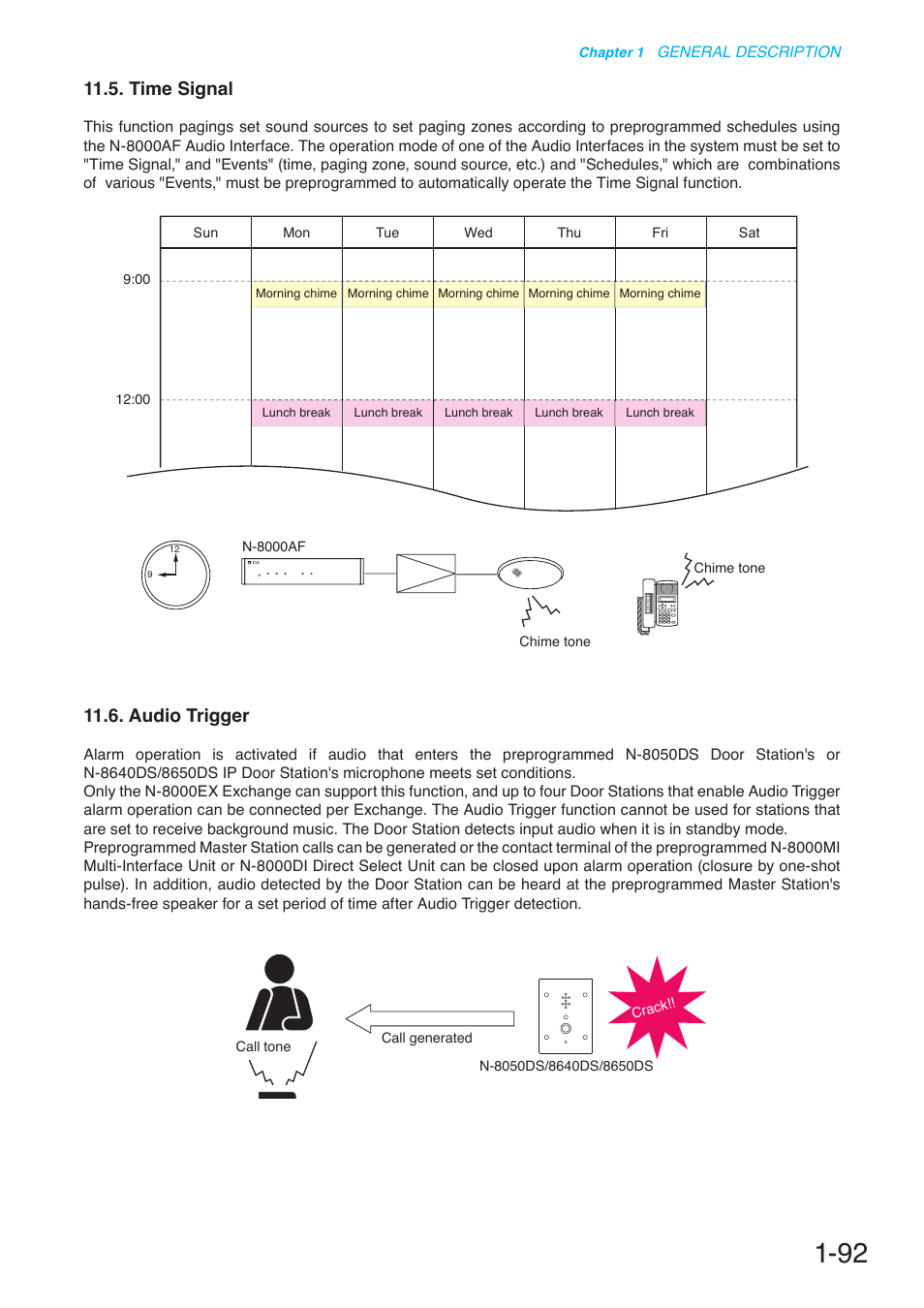 Time signal, Audio trigger | Toa N-8000 Series User Manual | Page 109 / 652