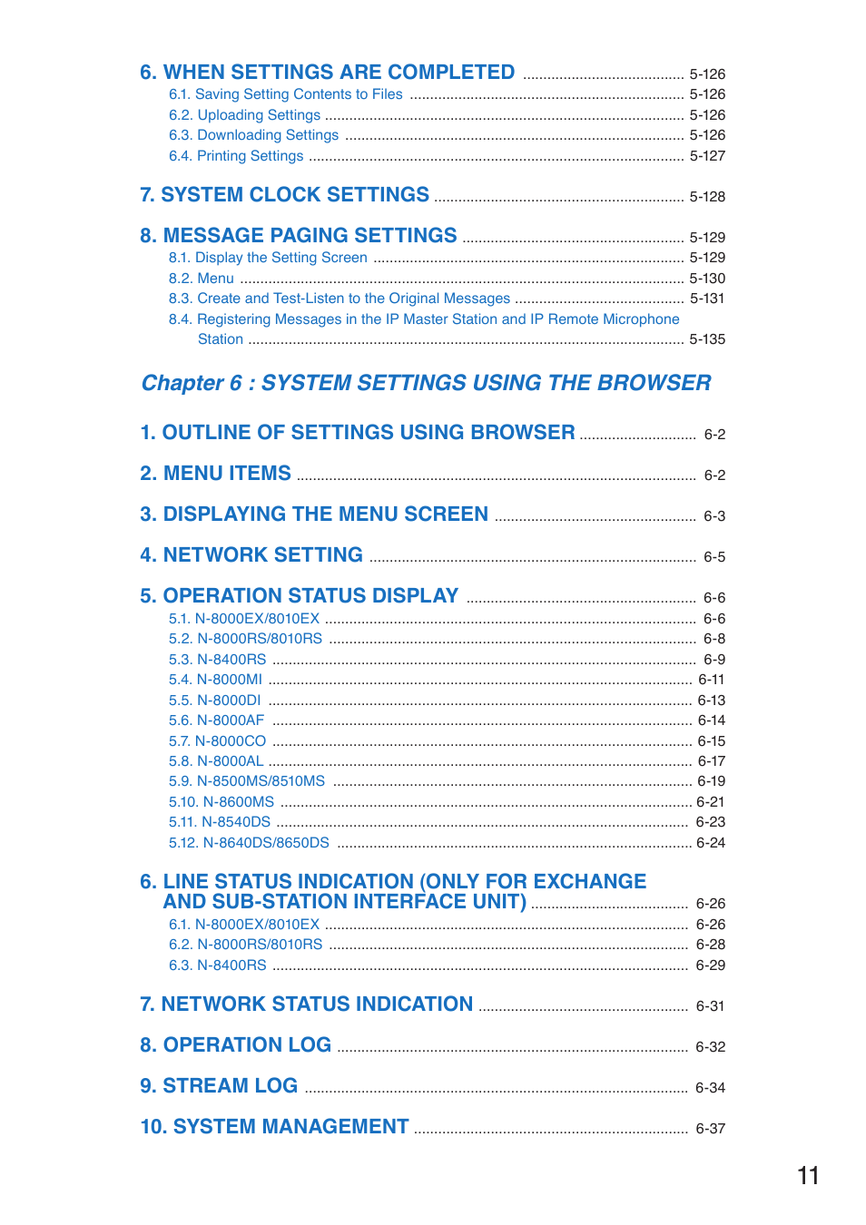 Chapter 6 : system settings using the browser, When settings are completed, System clock settings | Message paging settings, Outline of settings using browser, Menu items, Displaying the menu screen, Network setting, Operation status display, Network status indication | Toa N-8000 Series User Manual | Page 11 / 652