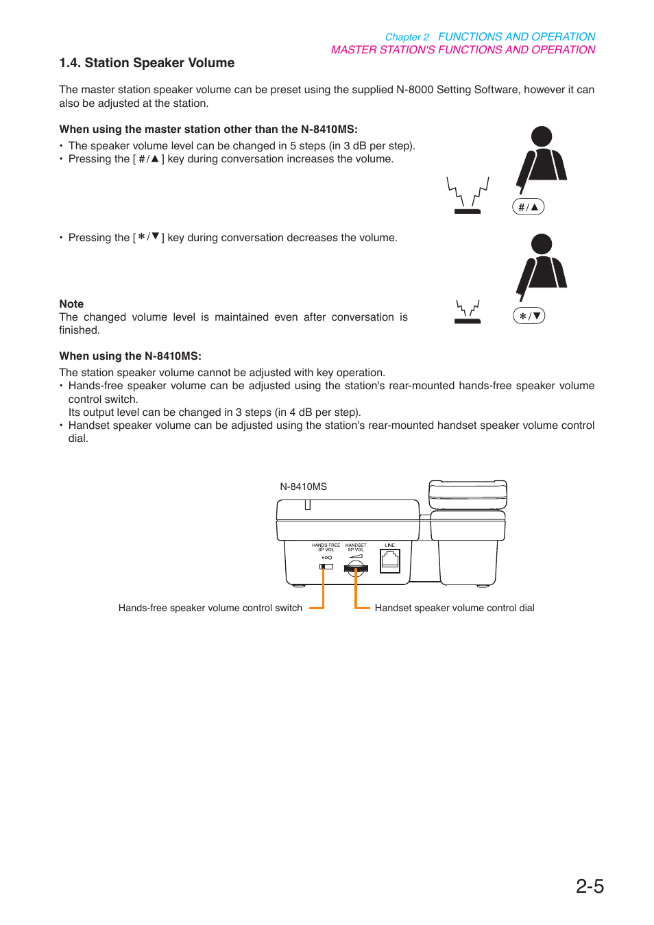 Station speaker volume, P. 2-5 | Toa N-8000 Series User Manual | Page 116 / 652