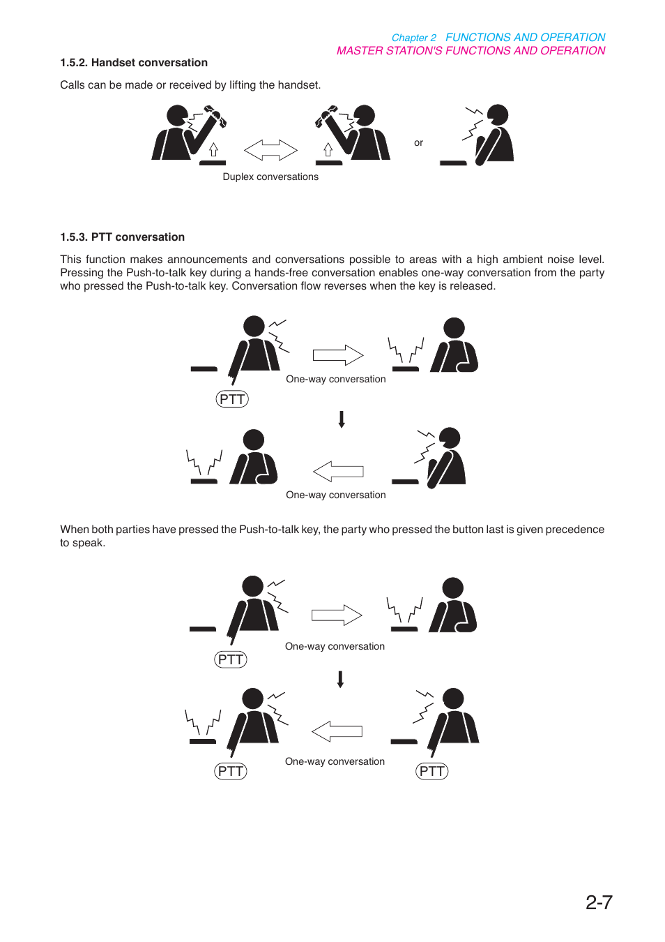 P. 2-7 | Toa N-8000 Series User Manual | Page 118 / 652