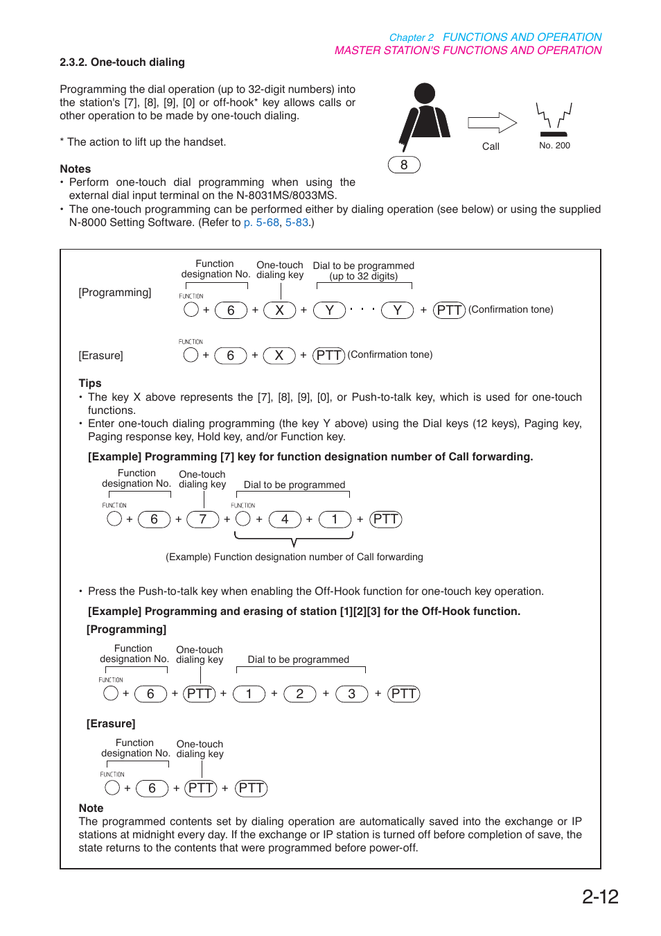 P. 2-12 | Toa N-8000 Series User Manual | Page 123 / 652