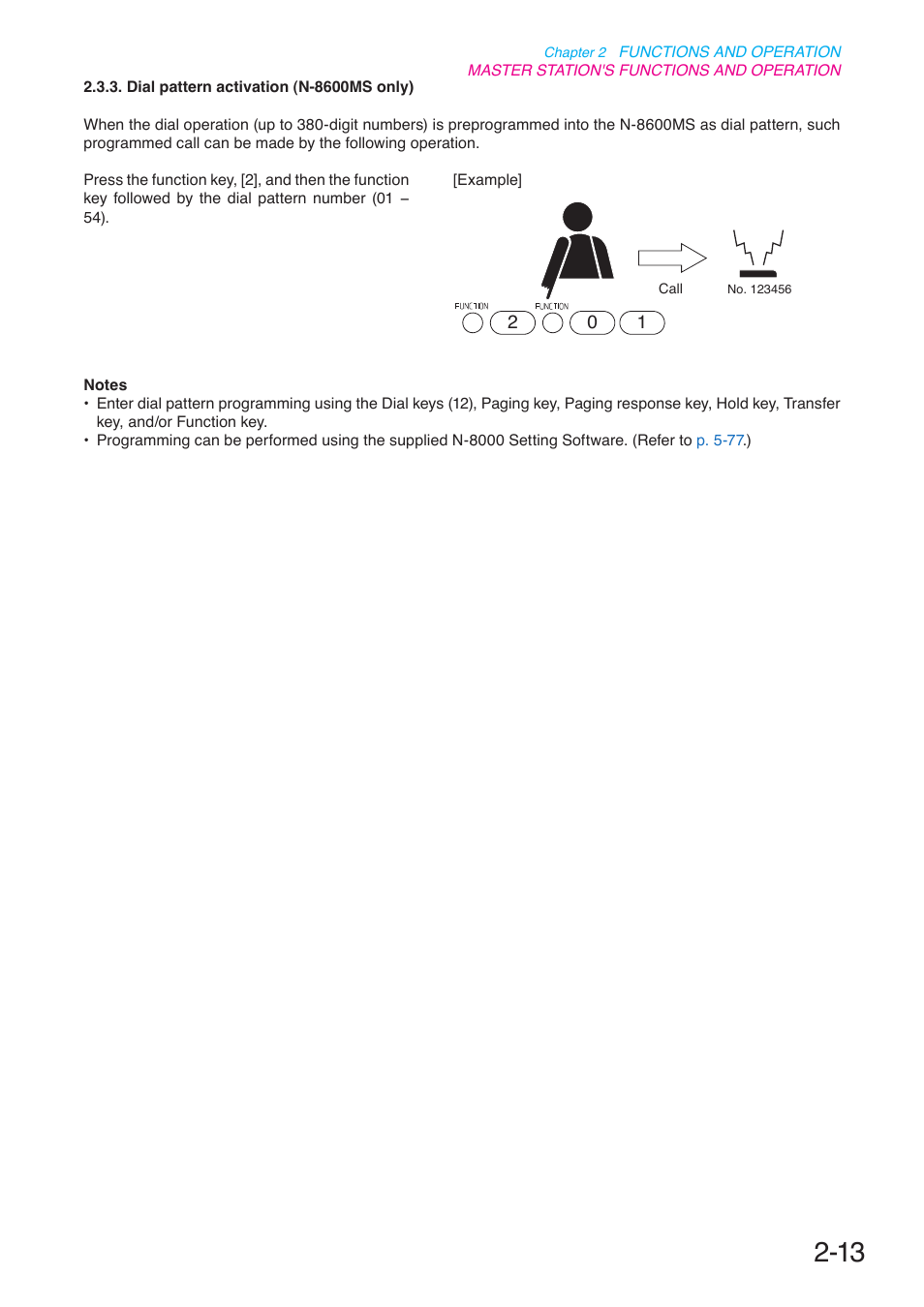 P. 2-13 | Toa N-8000 Series User Manual | Page 124 / 652