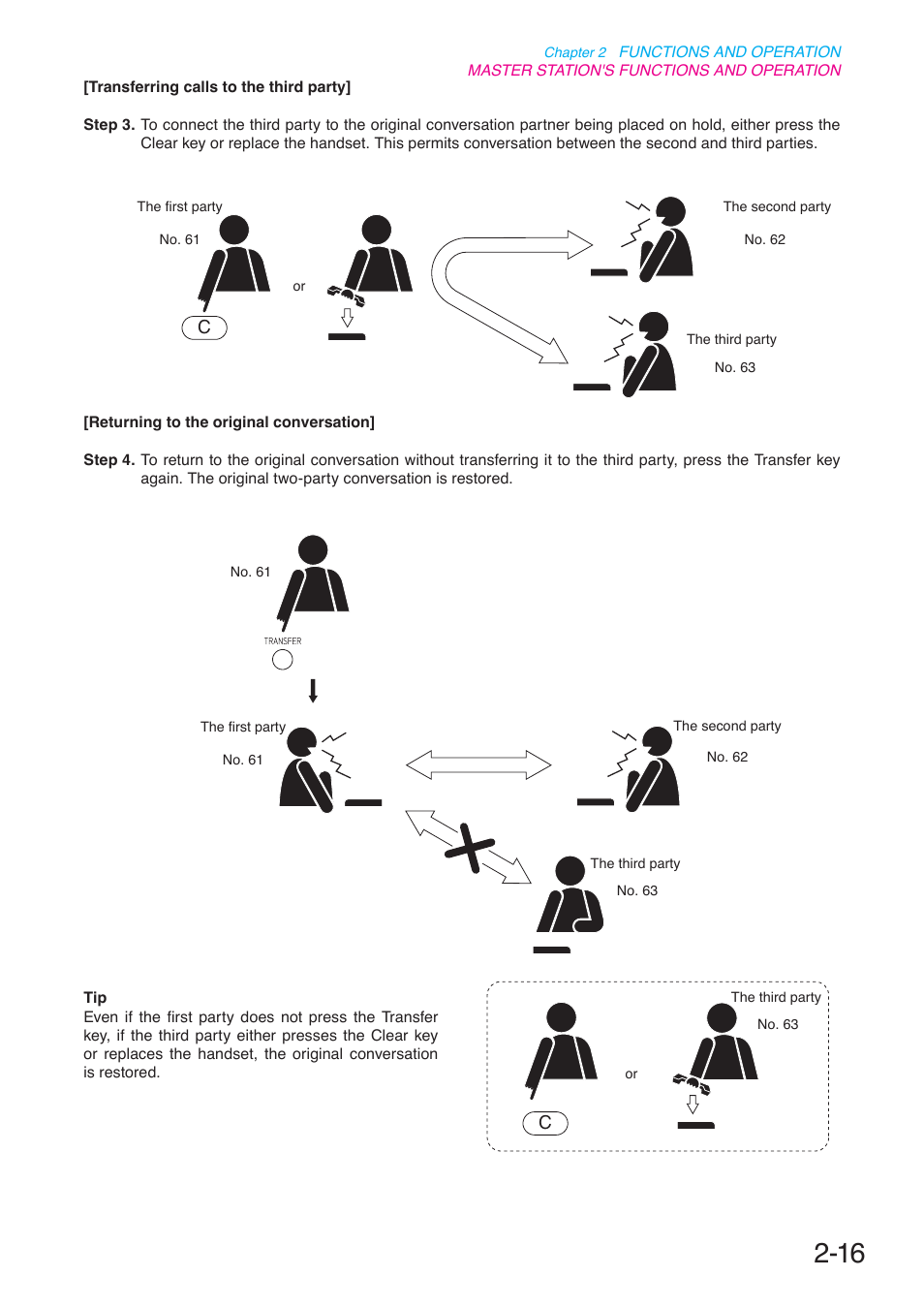 Toa N-8000 Series User Manual | Page 127 / 652