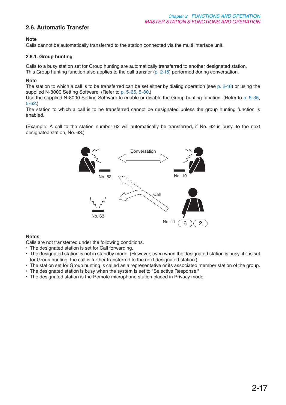 Automatic transfer, P. 2-17 | Toa N-8000 Series User Manual | Page 128 / 652