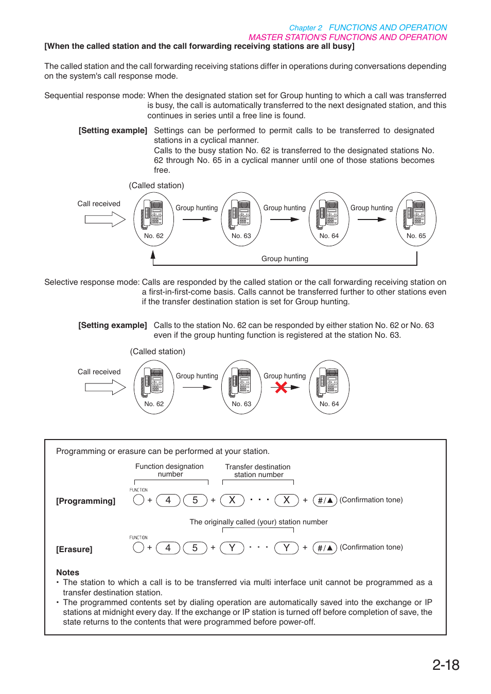 P. 2-18 | Toa N-8000 Series User Manual | Page 129 / 652