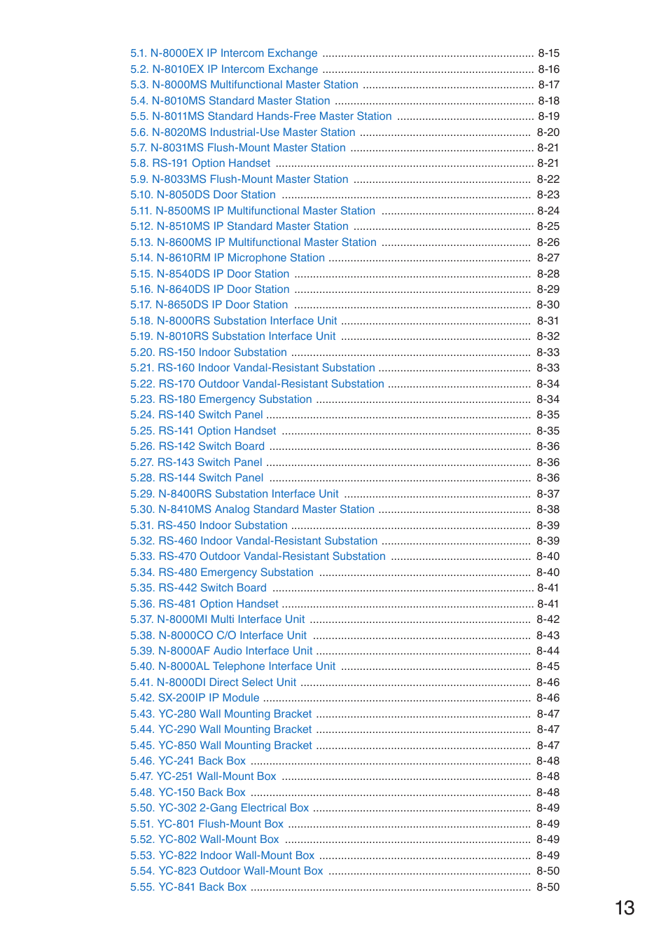 Toa N-8000 Series User Manual | Page 13 / 652