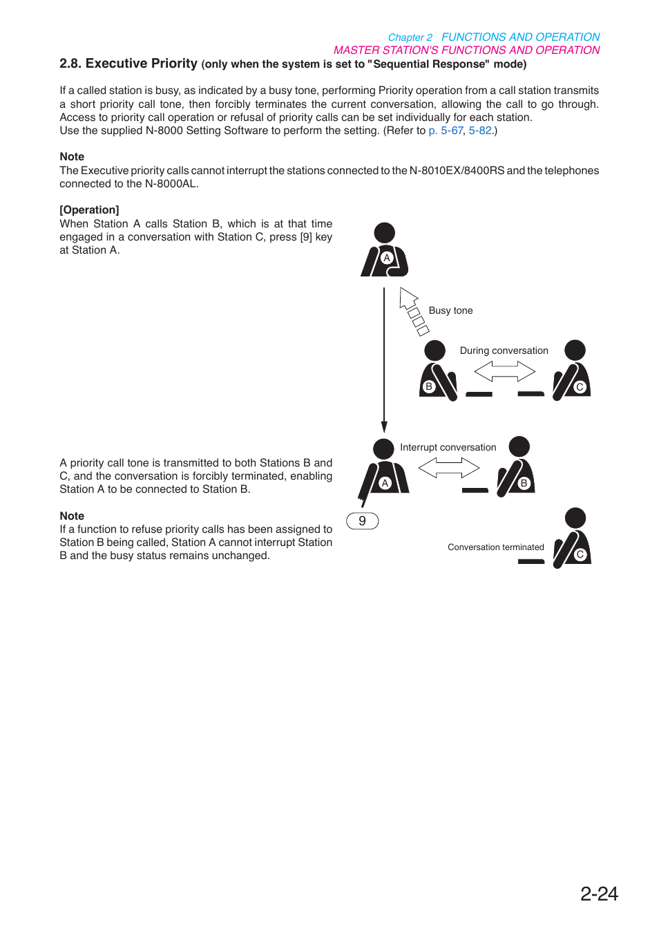 Executive priority, P. 2-24 | Toa N-8000 Series User Manual | Page 135 / 652