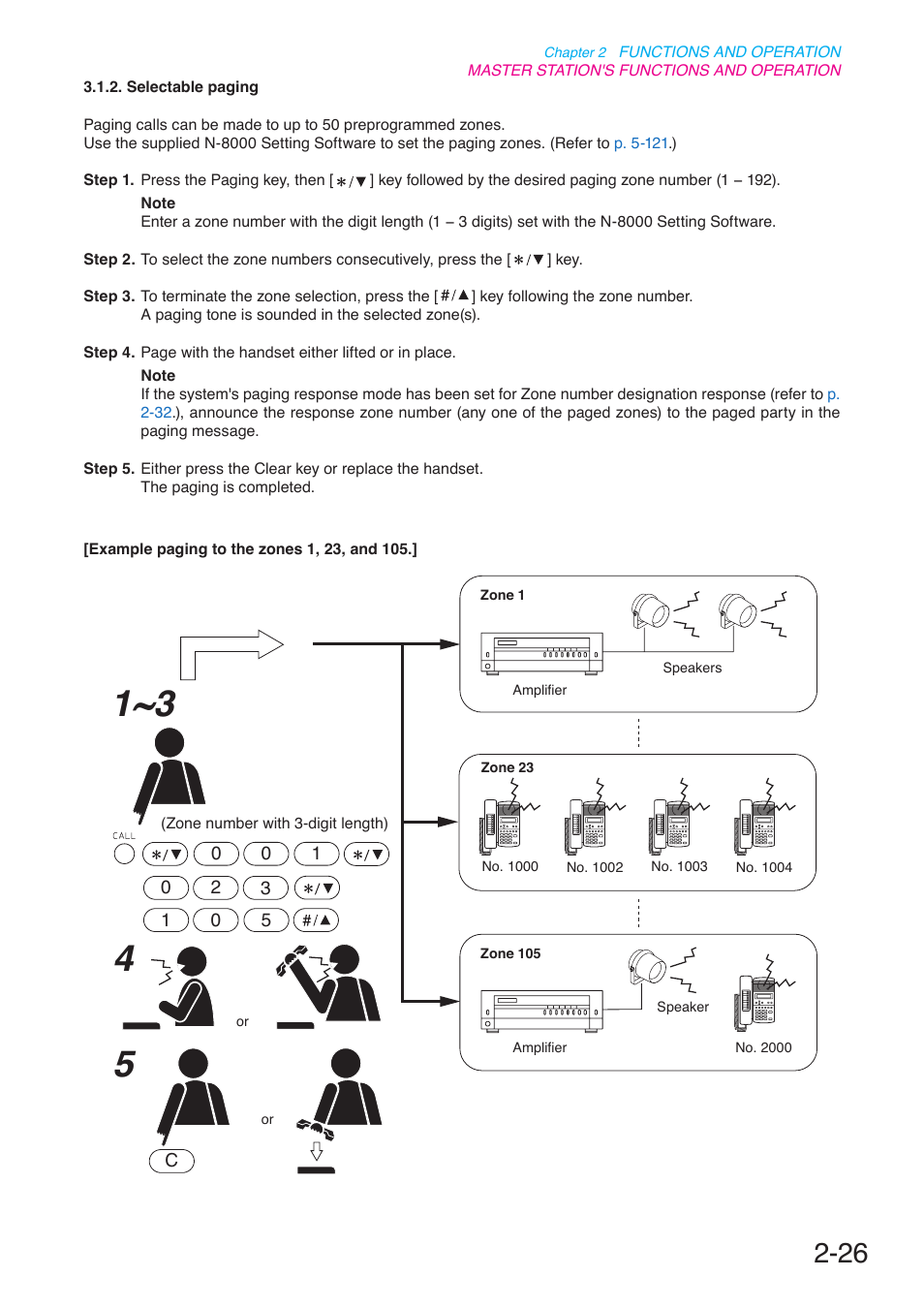 P. 2-26 | Toa N-8000 Series User Manual | Page 137 / 652