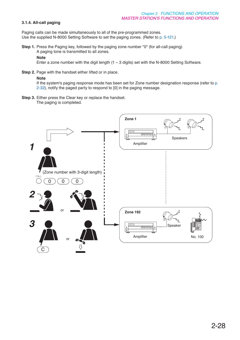 P. 2-28 | Toa N-8000 Series User Manual | Page 139 / 652