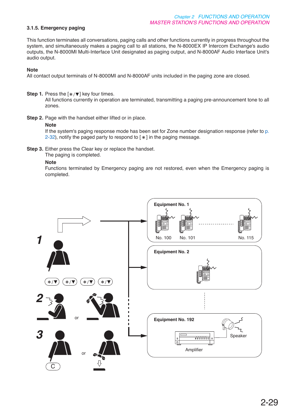 P. 2-29 | Toa N-8000 Series User Manual | Page 140 / 652