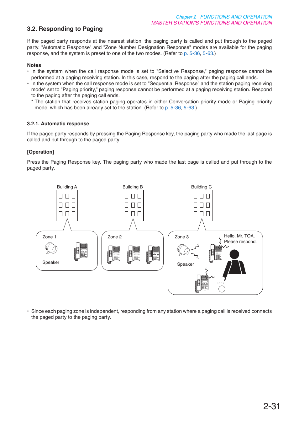 Responding to paging, P. 2-31 | Toa N-8000 Series User Manual | Page 142 / 652