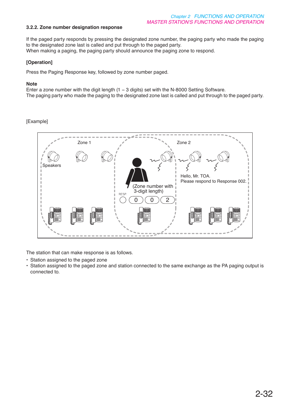 P. 2-32 | Toa N-8000 Series User Manual | Page 143 / 652