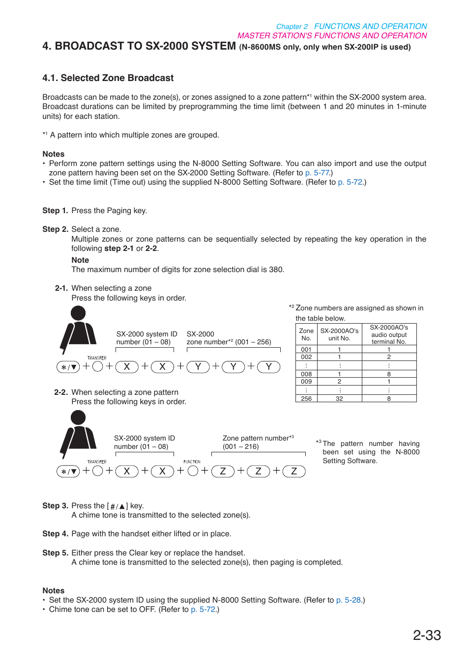 Selected zone broadcast, Broadcast to sx-2000 system, N-8600ms only, only when sx-200ip is used) | P. 2-33, Xy y y, Xz z z | Toa N-8000 Series User Manual | Page 144 / 652