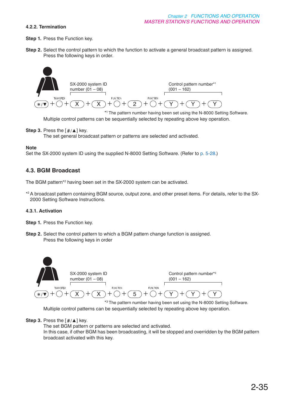 Bgm broadcast, P. 2-35 | Toa N-8000 Series User Manual | Page 146 / 652