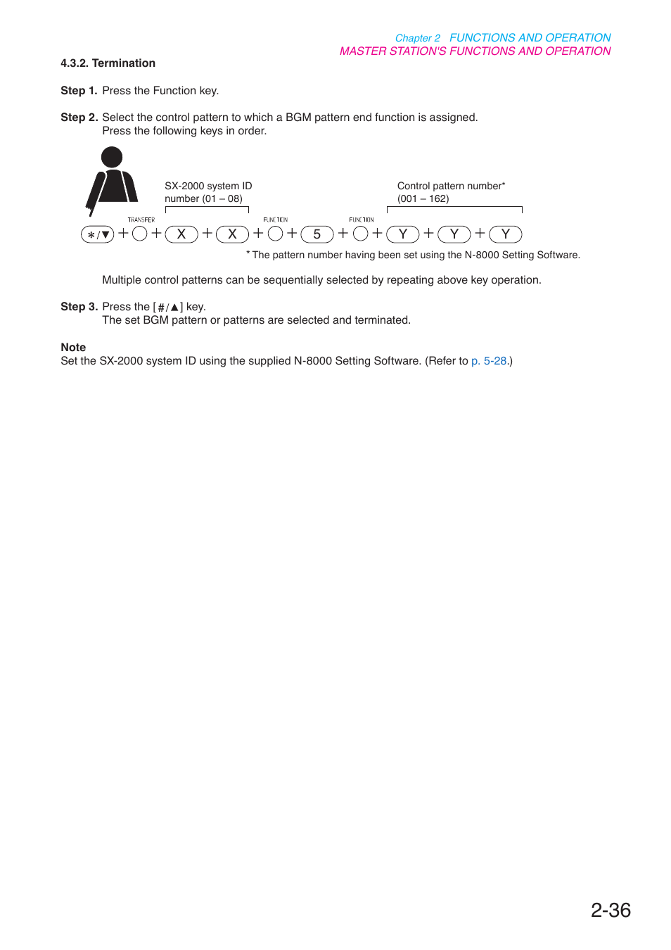 Toa N-8000 Series User Manual | Page 147 / 652