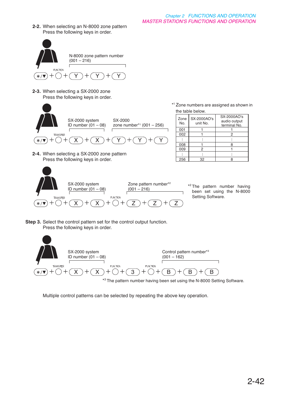 Xy y y, Xz z z, X3 b b b | Toa N-8000 Series User Manual | Page 153 / 652