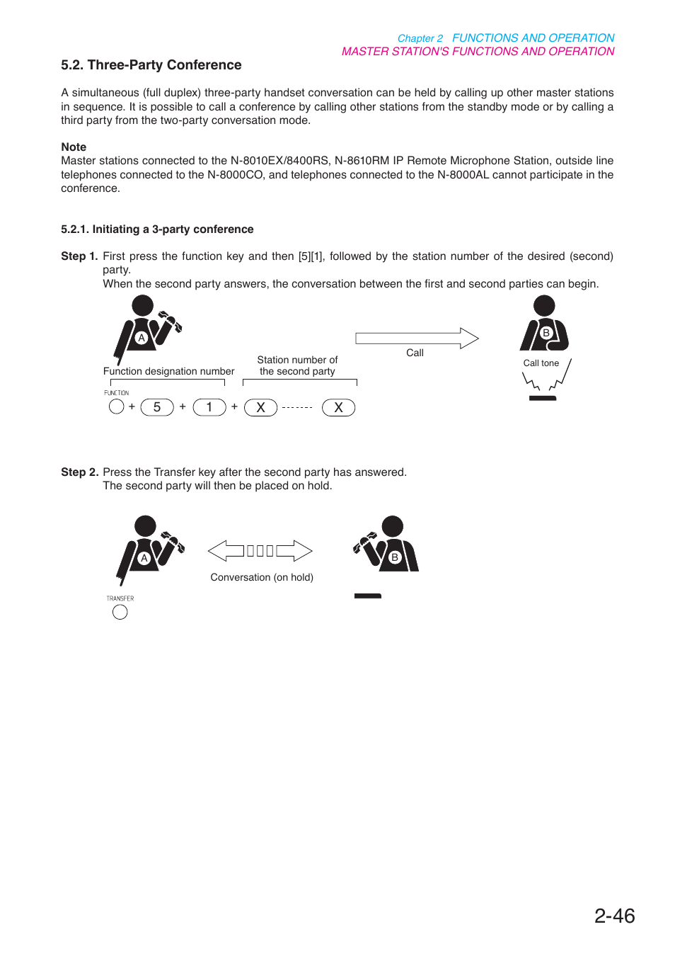 Three-party conference, P. 2-46 | Toa N-8000 Series User Manual | Page 157 / 652