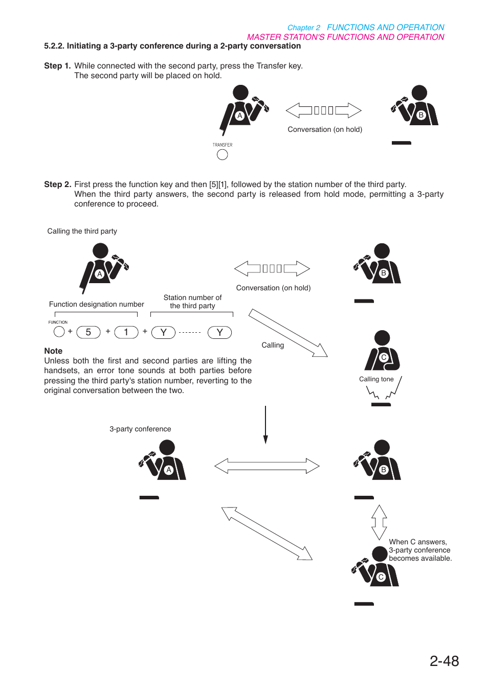 Toa N-8000 Series User Manual | Page 159 / 652