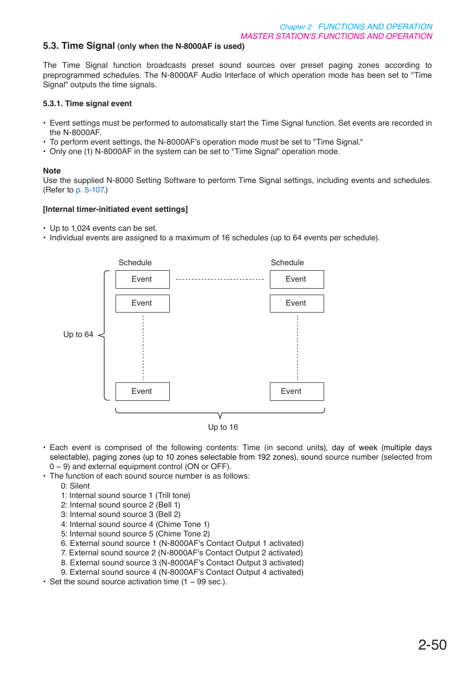 Time signal (only when the n-8000af is used), P. 2-50 | Toa N-8000 Series User Manual | Page 161 / 652