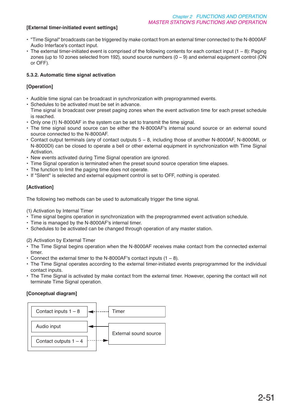 Toa N-8000 Series User Manual | Page 162 / 652