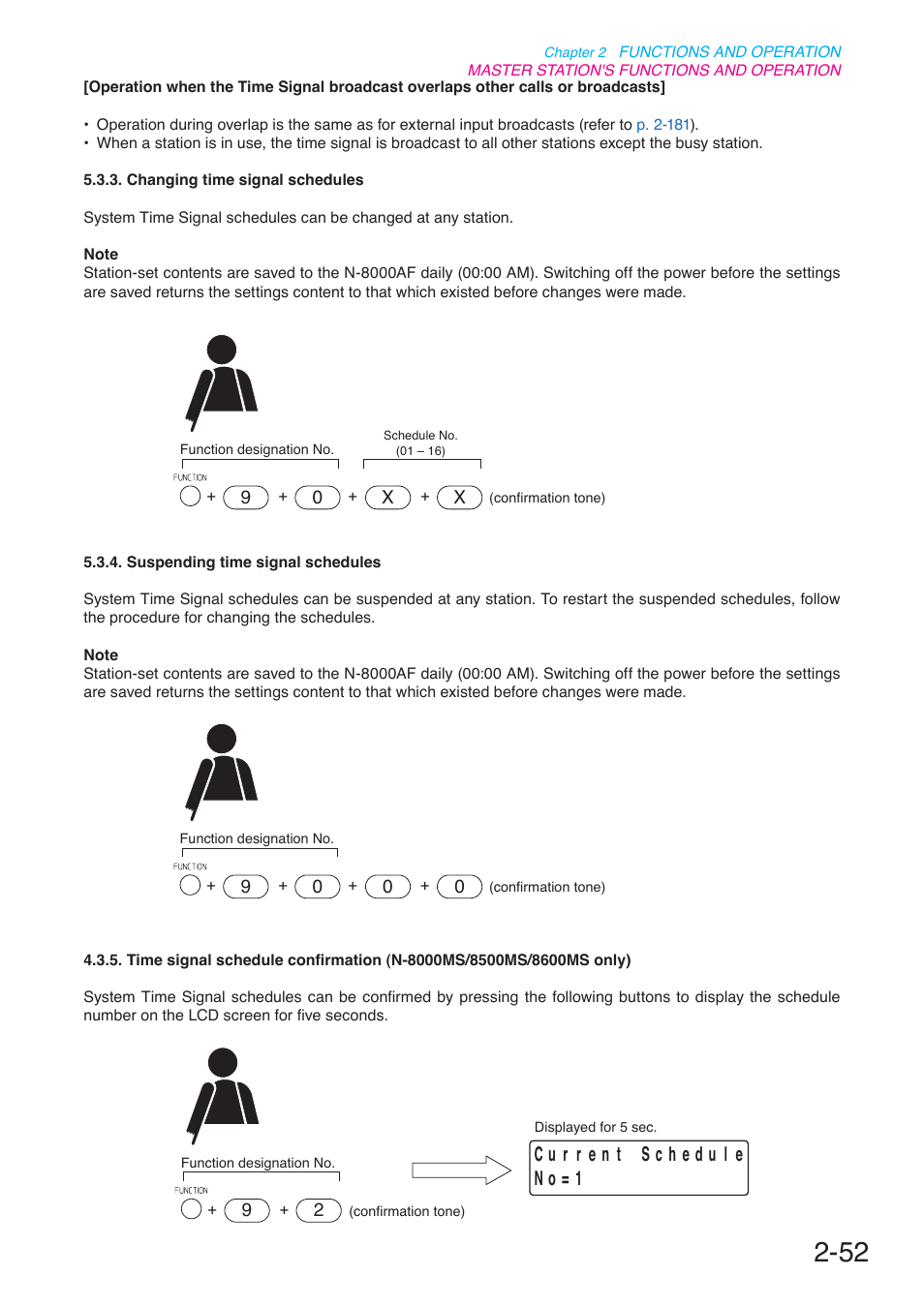 Toa N-8000 Series User Manual | Page 163 / 652