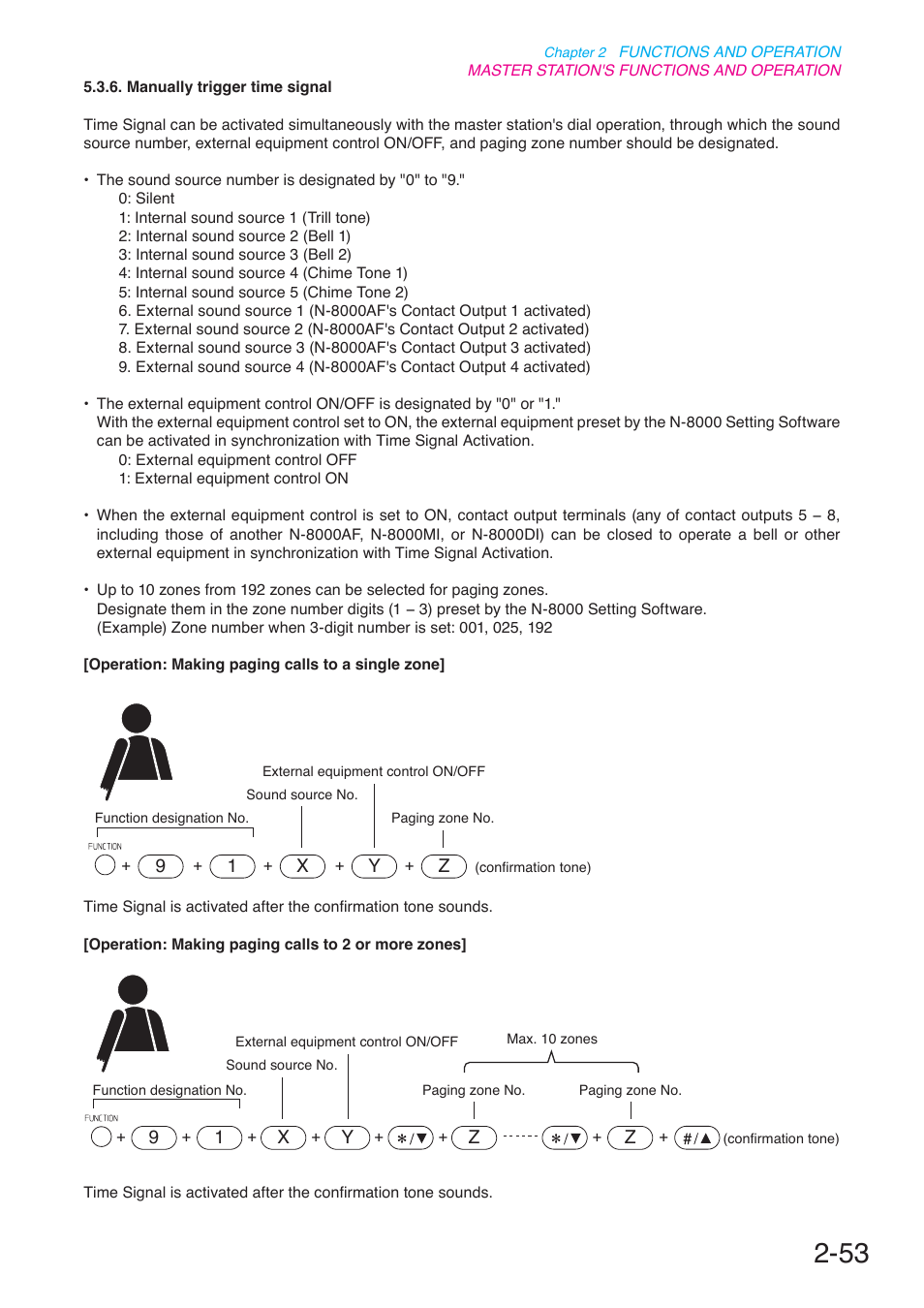 Toa N-8000 Series User Manual | Page 164 / 652