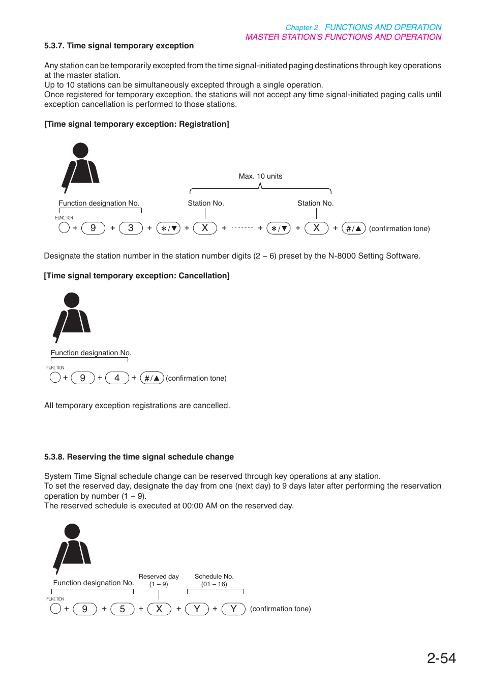 Toa N-8000 Series User Manual | Page 165 / 652