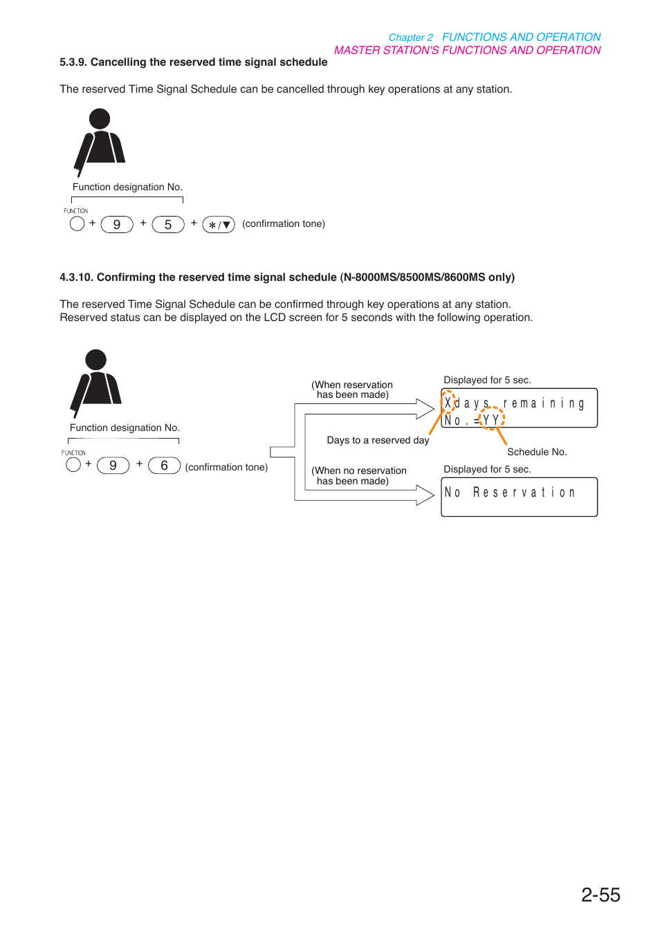 O n i | Toa N-8000 Series User Manual | Page 166 / 652