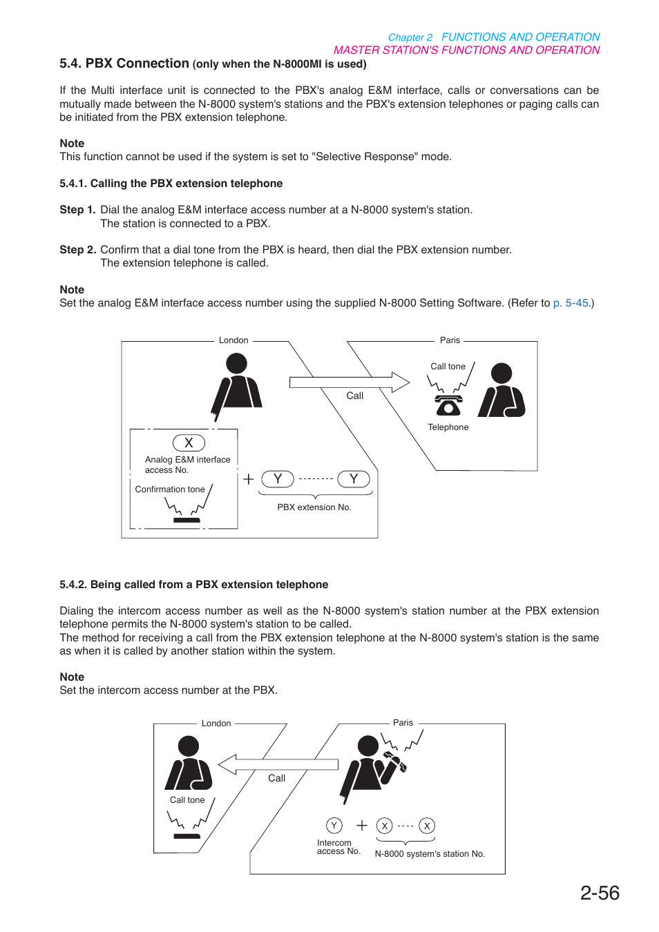 Pbx connection (only when the n-8000mi is used), P. 2-56, Pbx connection | Xy y | Toa N-8000 Series User Manual | Page 167 / 652