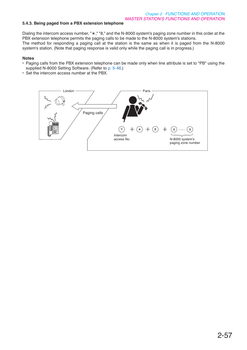 Toa N-8000 Series User Manual | Page 168 / 652