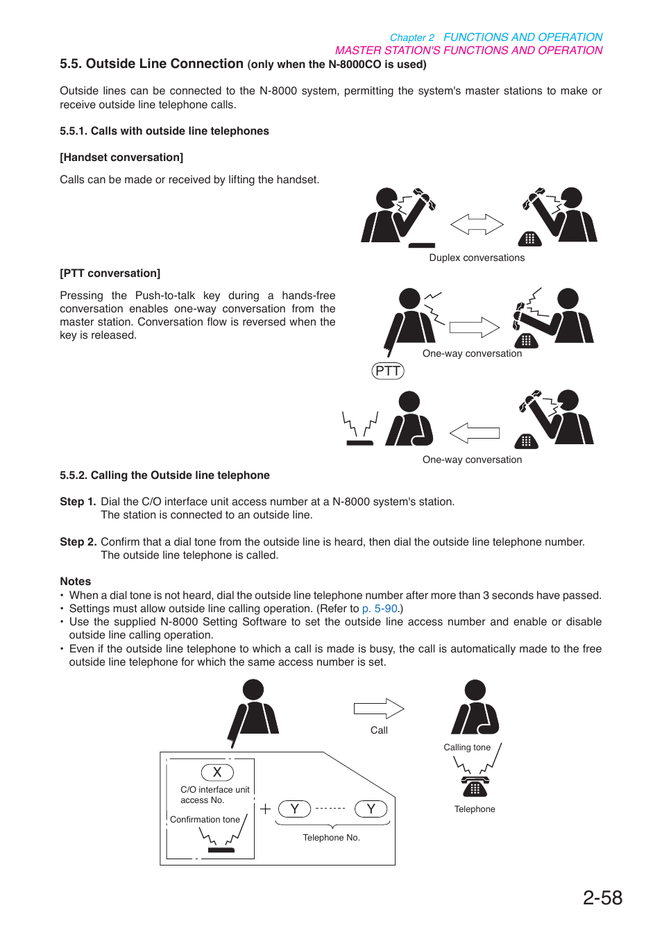 P. 2-58 | Toa N-8000 Series User Manual | Page 169 / 652