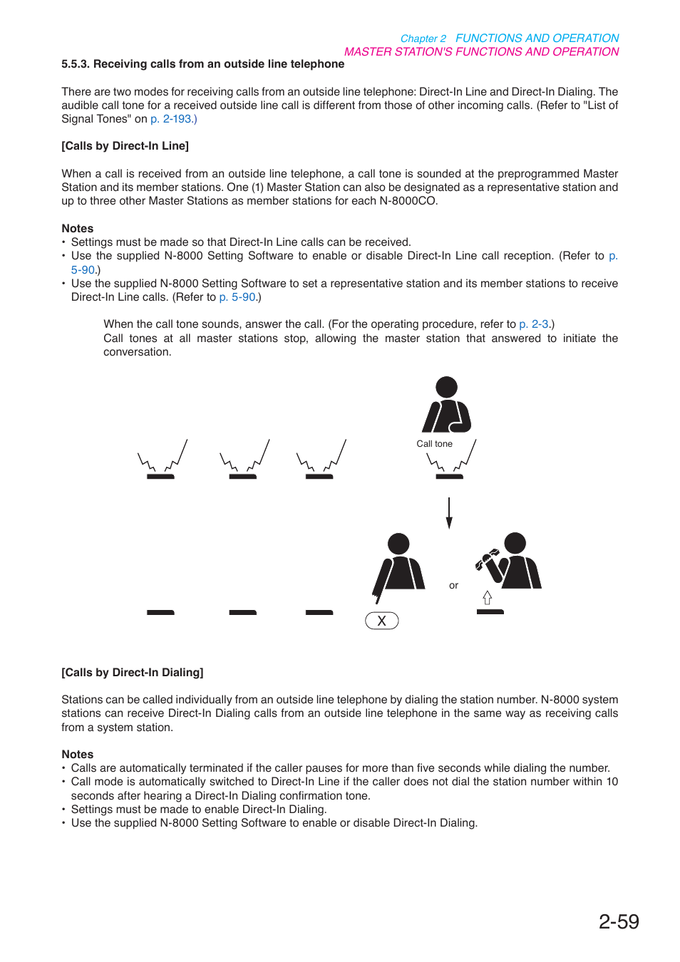 Toa N-8000 Series User Manual | Page 170 / 652