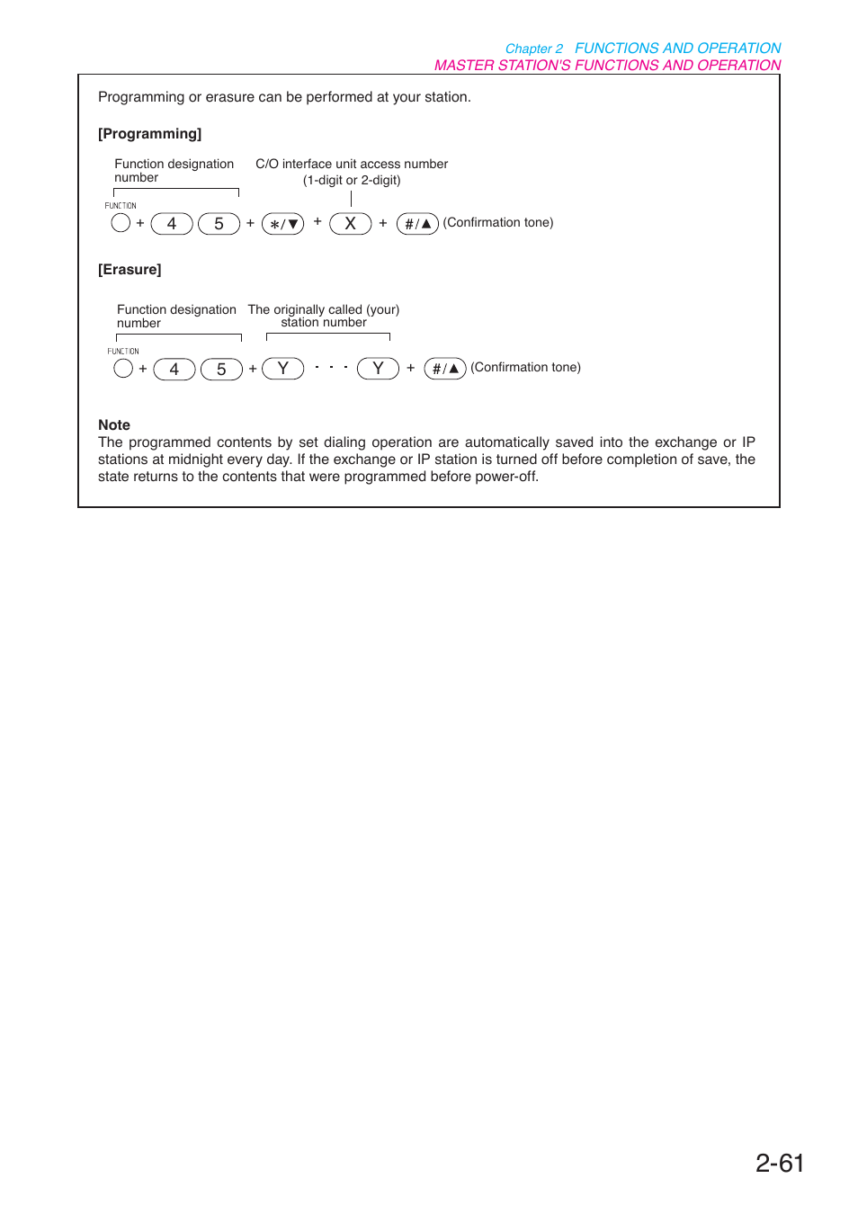 Toa N-8000 Series User Manual | Page 172 / 652