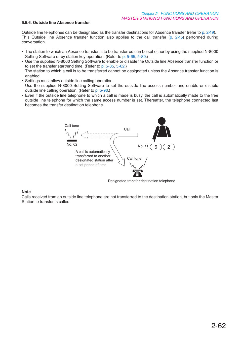 Toa N-8000 Series User Manual | Page 173 / 652